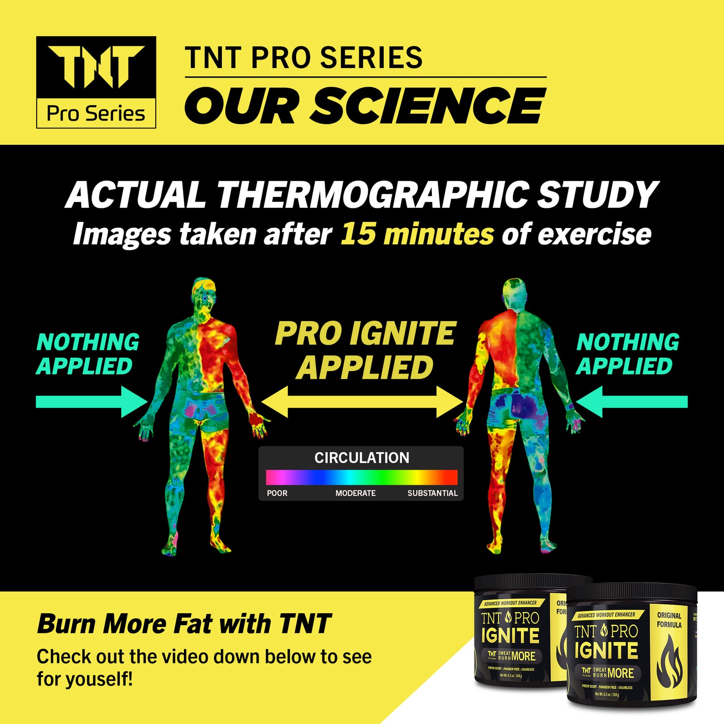 TNT Pro Ignite Sweat Cream - Original - TNT Pro Series