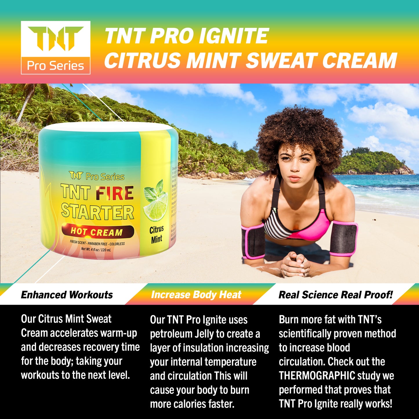 TNT Pro Ignite Sweat Cream - Citrus Mint - TNT Pro Series