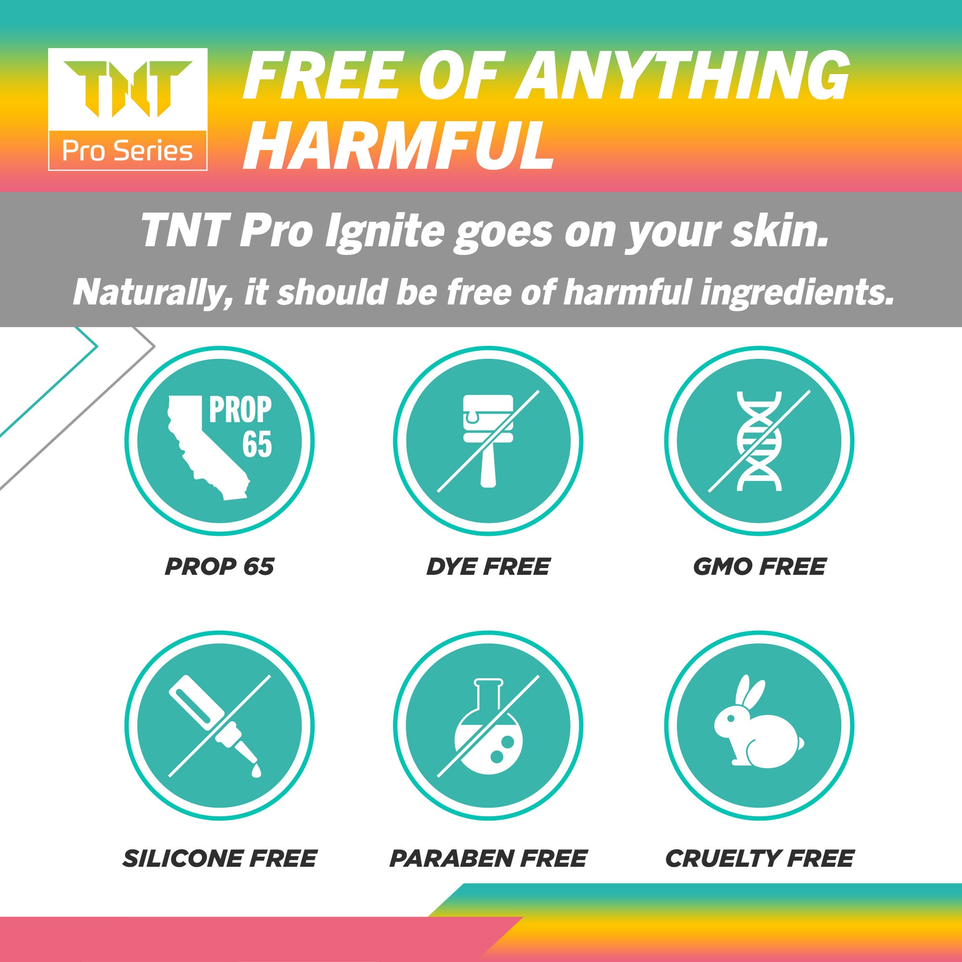 TNT Pro Ignite Sweat Cream - Citrus Mint - TNT Pro Series
