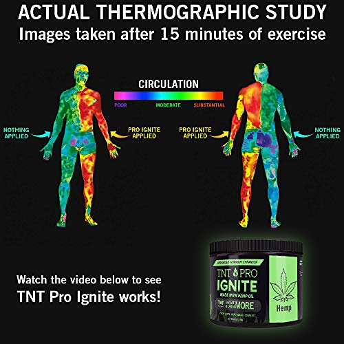 Belly Fat Burner Sweat Gel - Weight Loss Fat Burning Cream For Stomach with Hemp Pain Relief - TNT Pro Ignite Hot Cellulite Slimming Cream for Men and Women (6.5 oz Jar) - TNT Pro Series