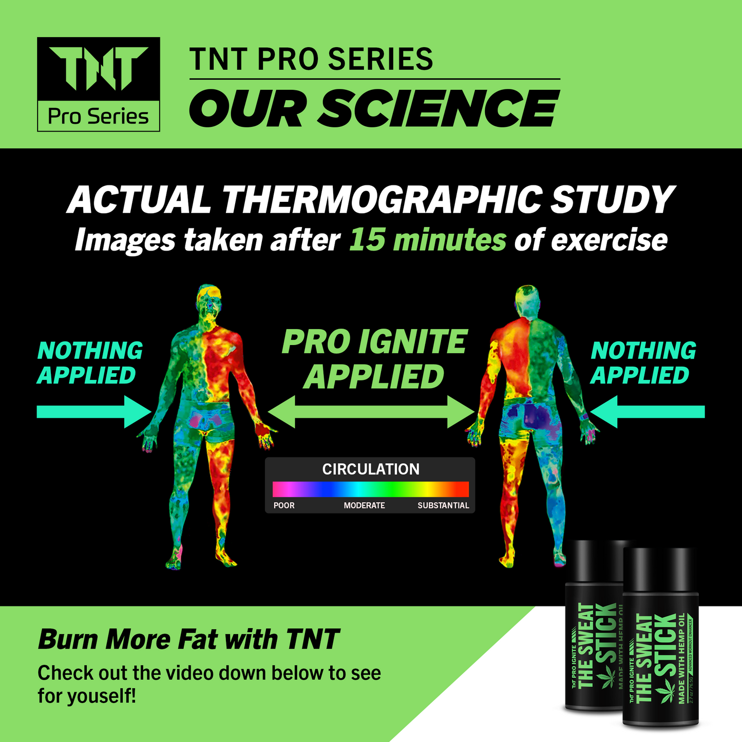TNT Pro Ignite Hemp Sweat Stick for Men and Women – Thermogenic Weight Loss Workout Enhancer 2-Pack - TNT Pro Series